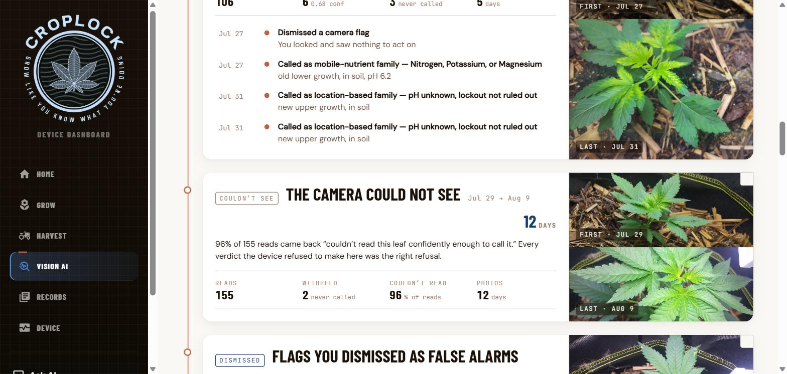 An episode's event list showing dated entries: Jul 27, dismissed a camera flag, you looked and saw nothing to act on; Jul 27, called as mobile-nutrient family, nitrogen potassium or magnesium, old lower growth in soil pH 6.2; two entries on Jul 31 called as location-based family, pH unknown, lockout not ruled out. Below it an episode chipped COULDN'T SEE headed THE CAMERA COULD NOT SEE, twelve days, reading 96% of 155 reads came back couldn't read this leaf confidently enough to call it.