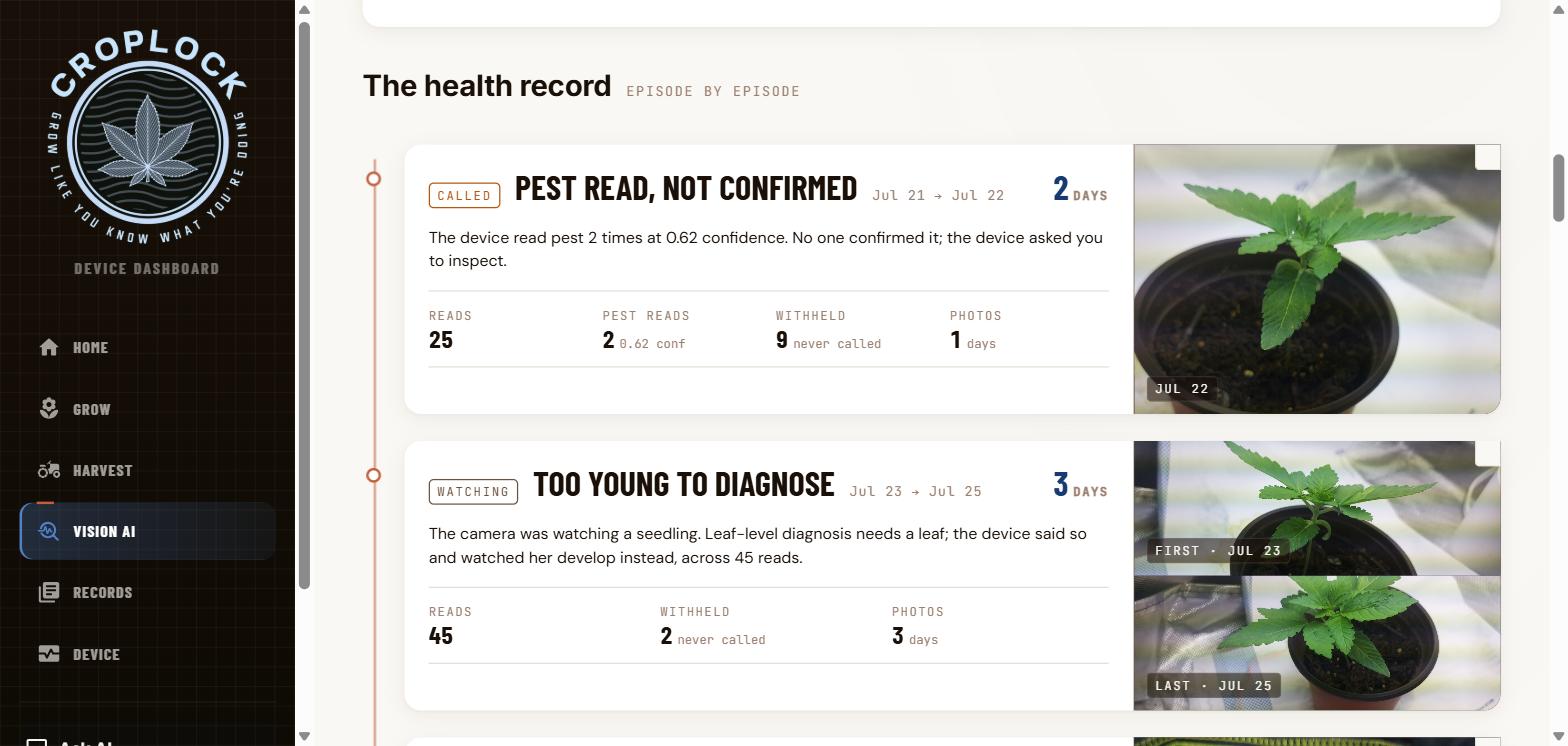 Two episode blocks on a vertical timeline. The first is chipped CALLED and headed PEST READ, NOT CONFIRMED, spanning Jul 21 to Jul 22, two days, with a row of counts: 25 reads, 2 pest reads at 0.62 confidence, 9 withheld, 1 day of photos, and a dated photograph. The second is chipped WATCHING and headed TOO YOUNG TO DIAGNOSE, three days, 45 reads, 2 withheld, with first and last photographs of a seedling dated Jul 23 and Jul 25.